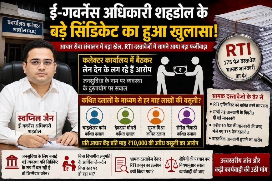 ई-गवर्नेंस अधिकारी शहडोल के बड़े सिंडिकेट का हुआ खुलासा,आधार सेवा संचालन में बड़ा खेल, RTI दस्तावेजों में सामने आया बड़ा फर्जीवाड़ा
