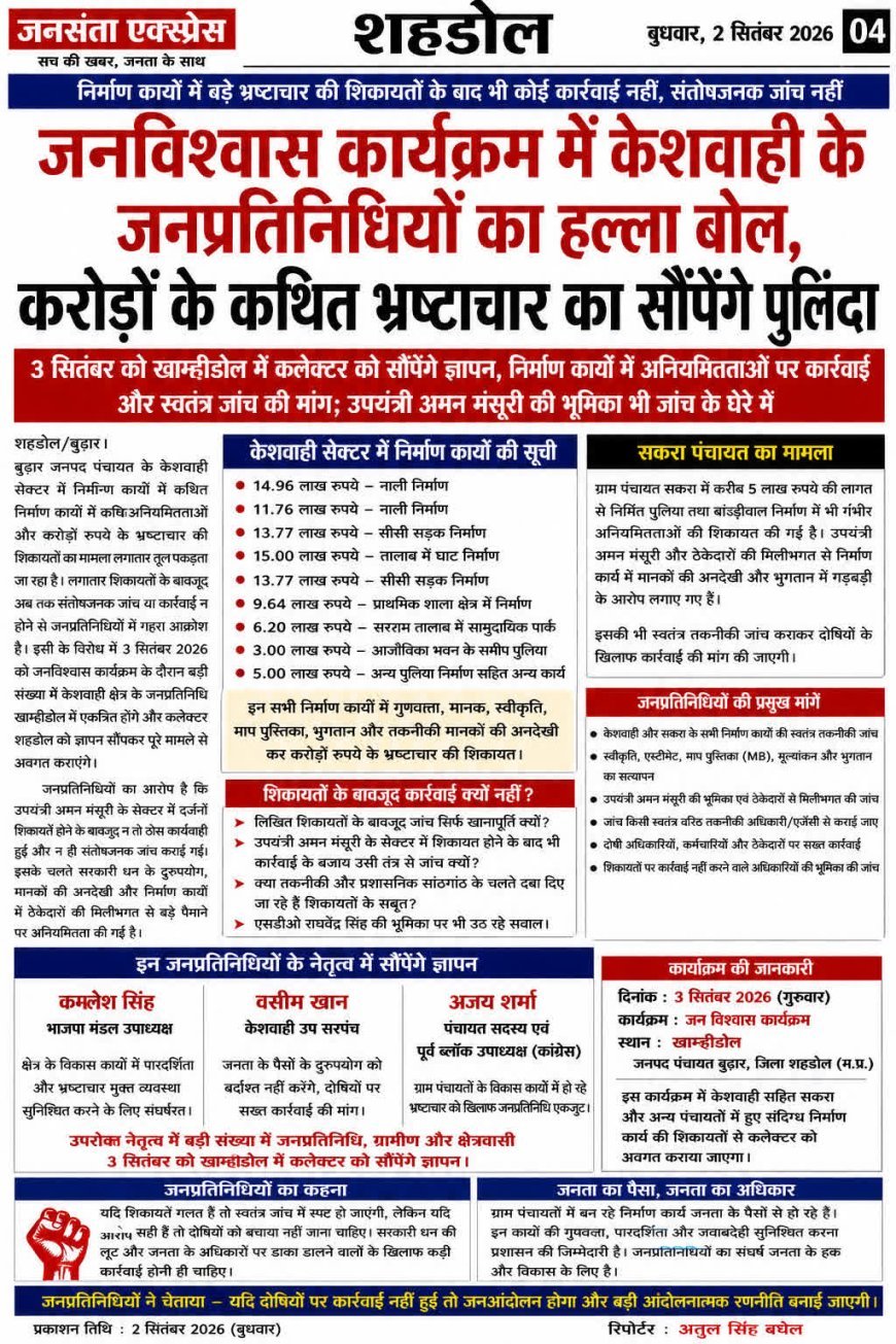 3 सितंबर को खाम्हीडोल में कलेक्टर को सौंपेंगे ज्ञापन, निर्माण कार्यों में कथित अनियमितताओं पर कार्रवाई और स्वतंत्र जांच की मांग; उपयंत्री अमन मंसूरी की भूमिका की शिकायत,