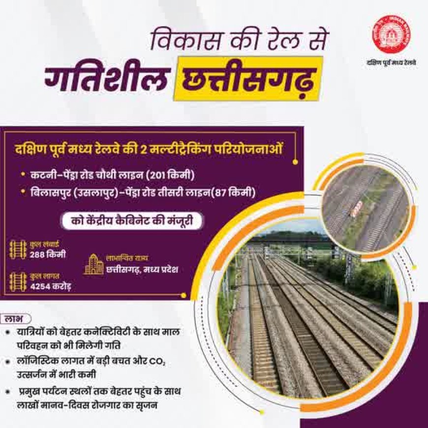 कटनी–पेंड्रा रोड चौथी लाइन को केंद्रीय कैबिनेट की मंजूरी, अनूपपुर-शहडोल को मिलेगा बड़ा फायदा